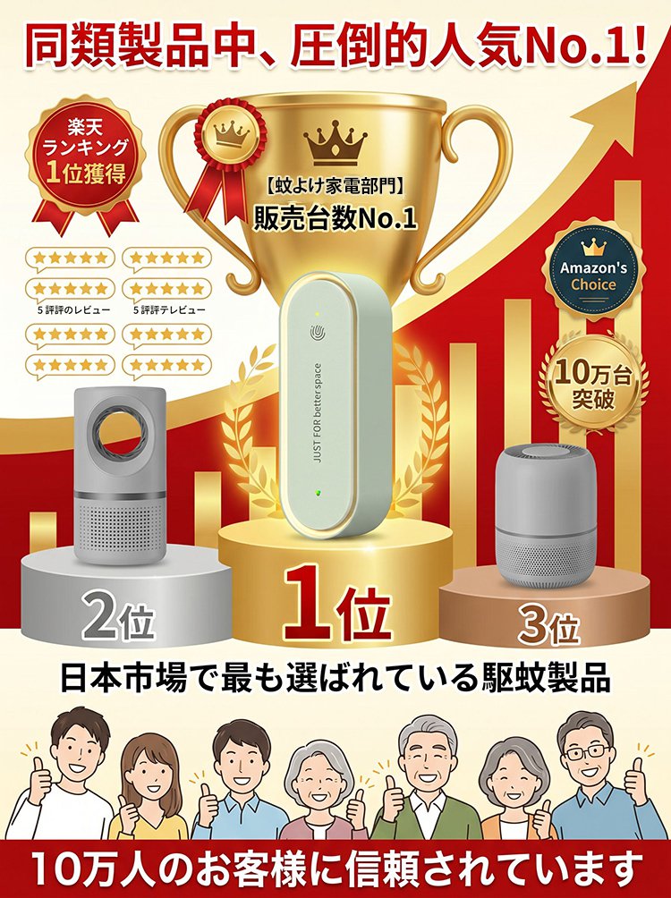 超音波蚊よけナイトライト 使用イメージ