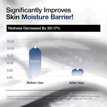 ANUA 3 Ceramida Pantenol Creme Barreira Hidratante 100ml - imagem 4