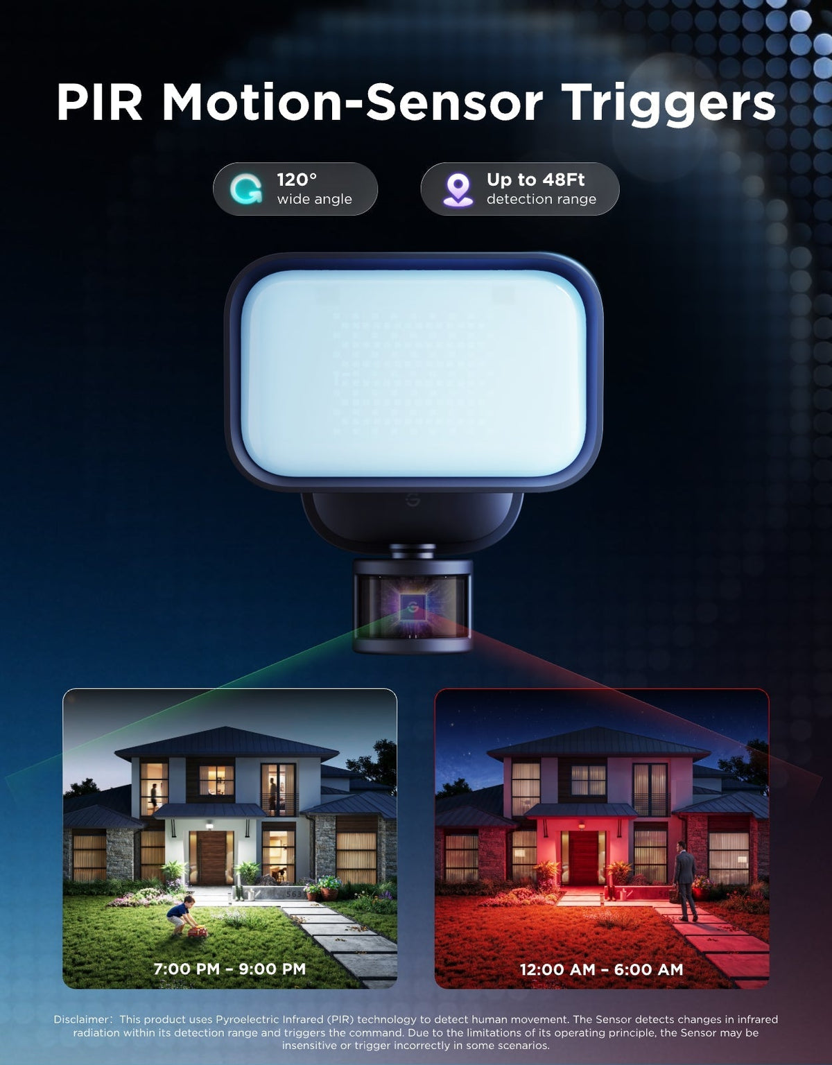 Govee Outdoor Wall Floodlight