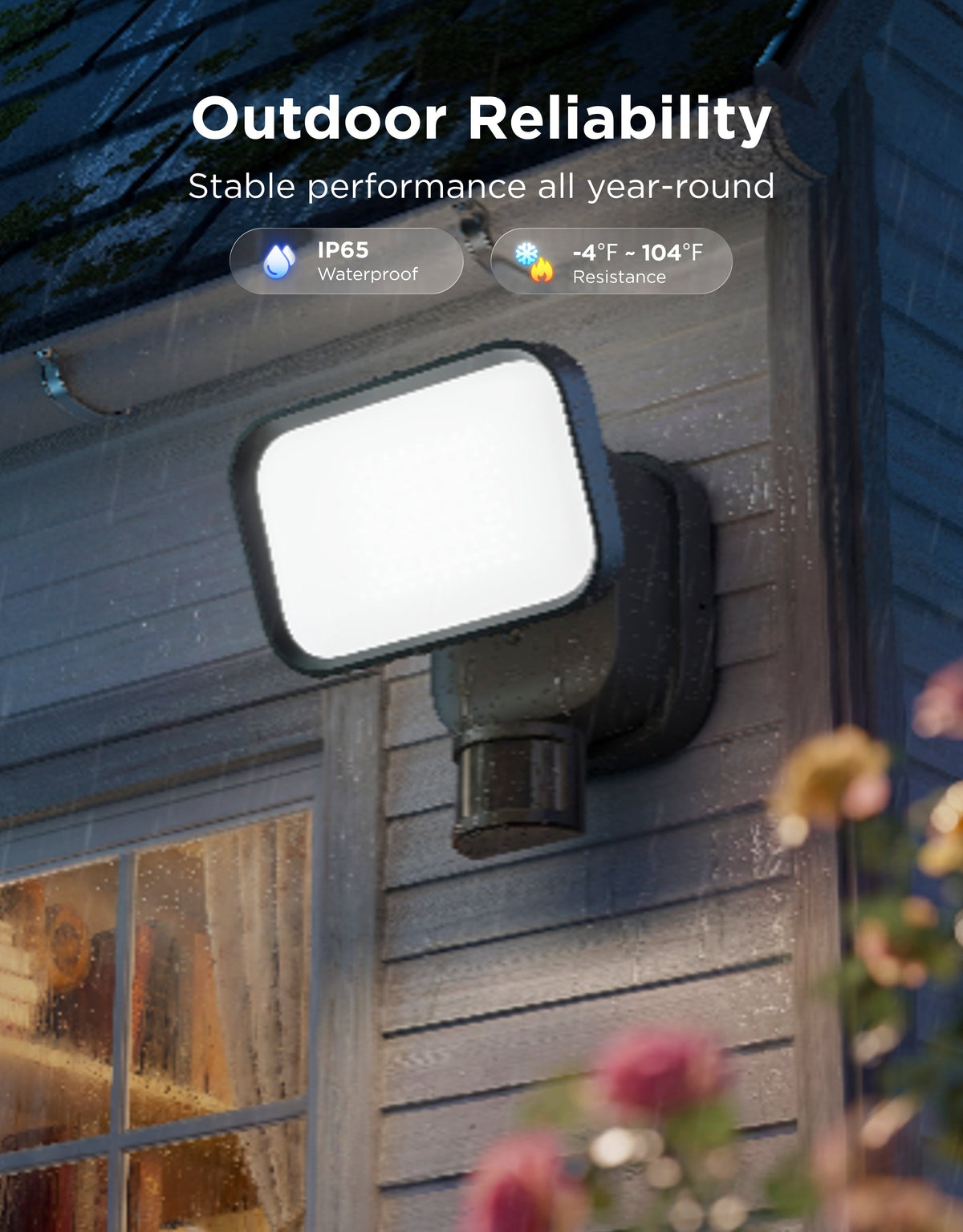Govee Outdoor Wall Floodlight
