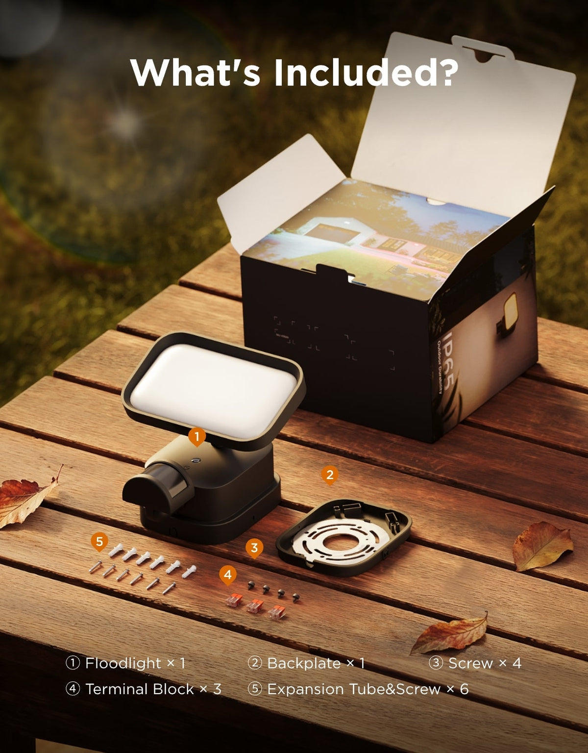 Govee Outdoor Wall Floodlight