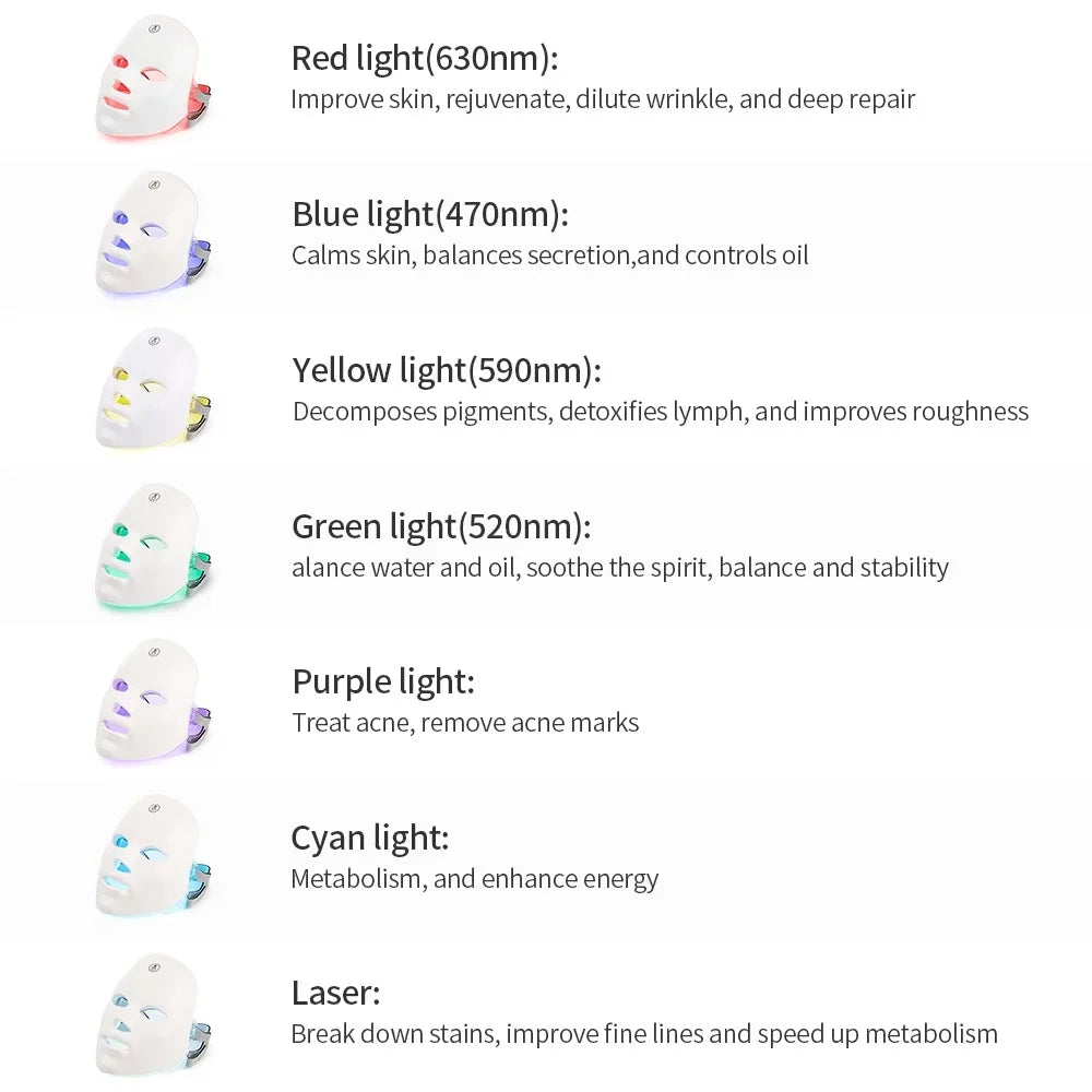 AuraLuz — Máscara Facial LED 7 Cores