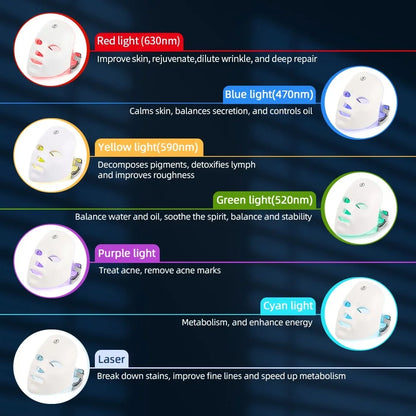 AuraLuz — Máscara Facial LED 7 Cores