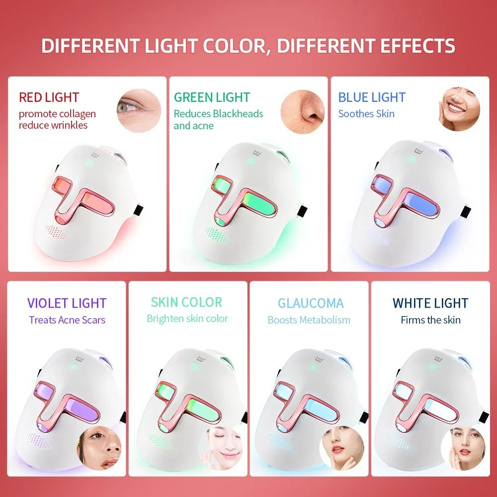 AuraLuz — Máscara Facial LED 7 Cores