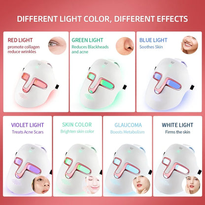 AuraLuz — Máscara Facial LED 7 Cores