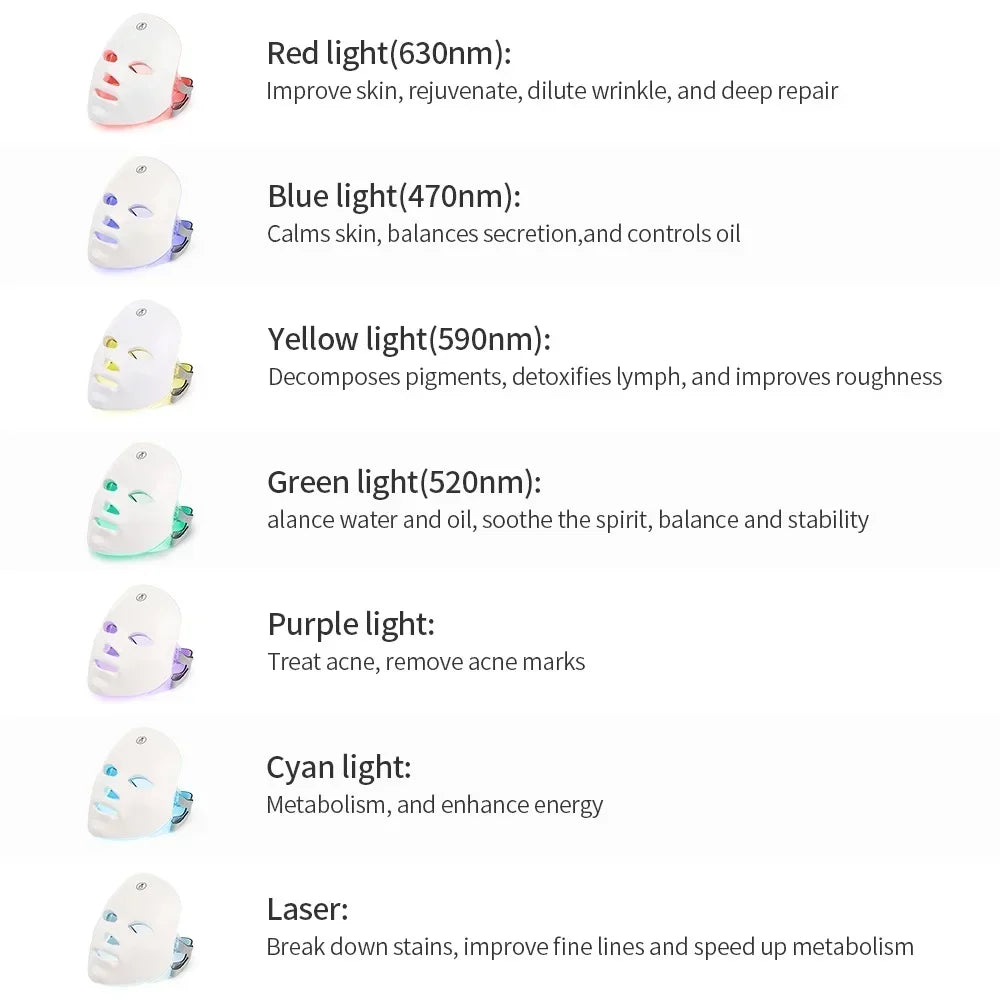 AuraLuz — Máscara Facial LED 7 Cores