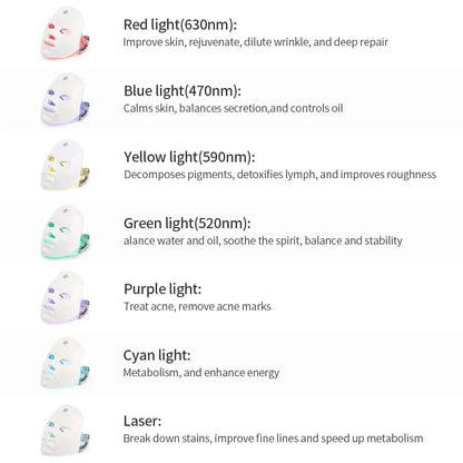 AuraLuz — Máscara Facial LED 7 Cores