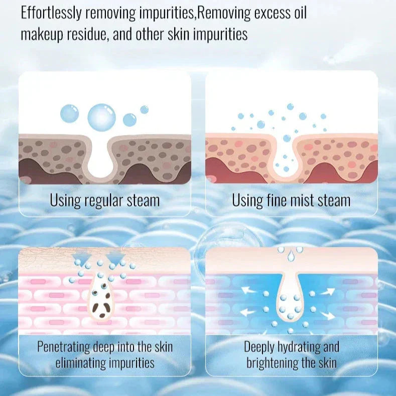 KSKIN Ionic Facial Steamer - product view 5