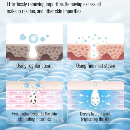 KSKIN Ionic Facial Steamer - product view 5