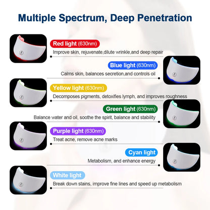 AuraLuz — Máscara Facial LED 7 Cores