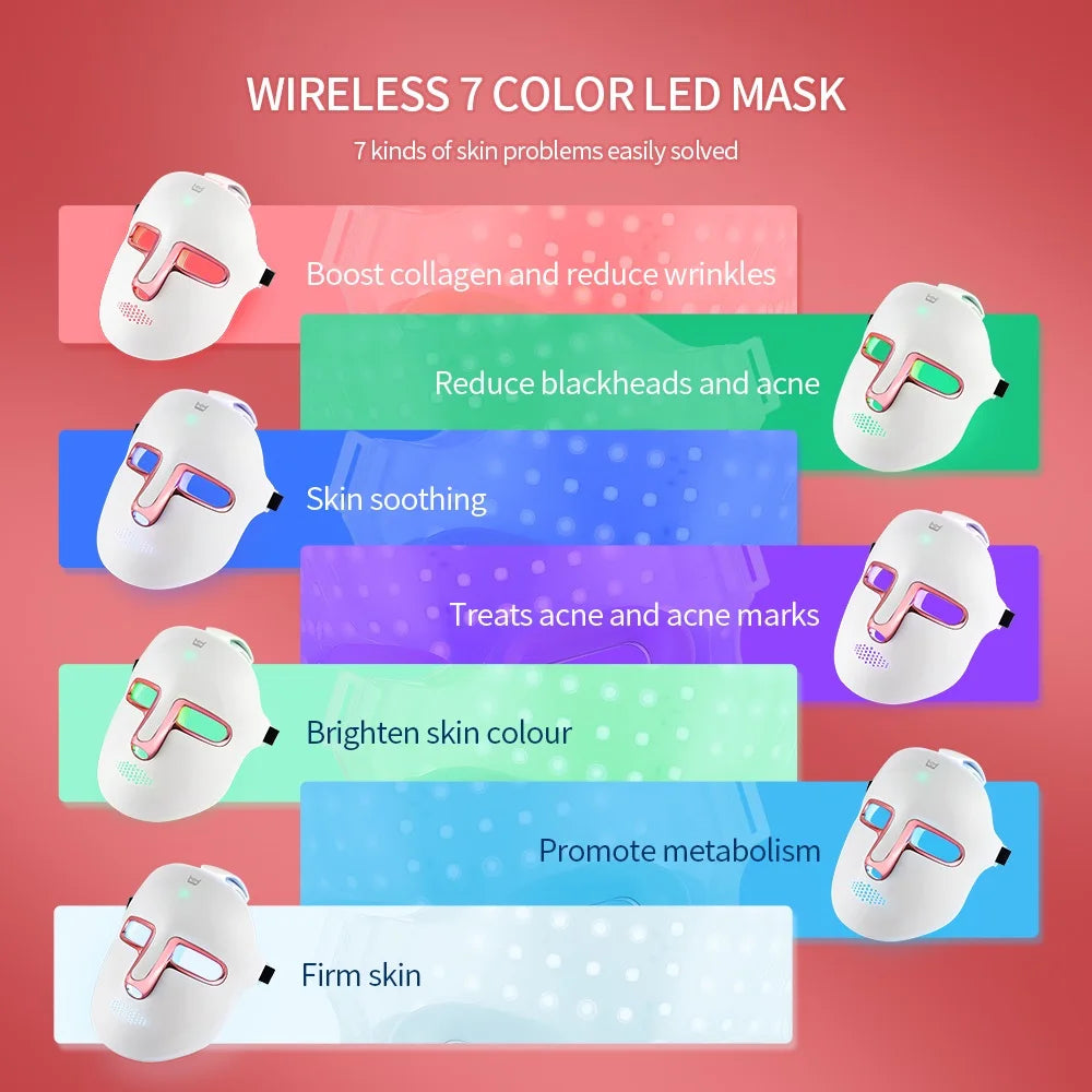 AuraLuz — Máscara Facial LED 7 Cores