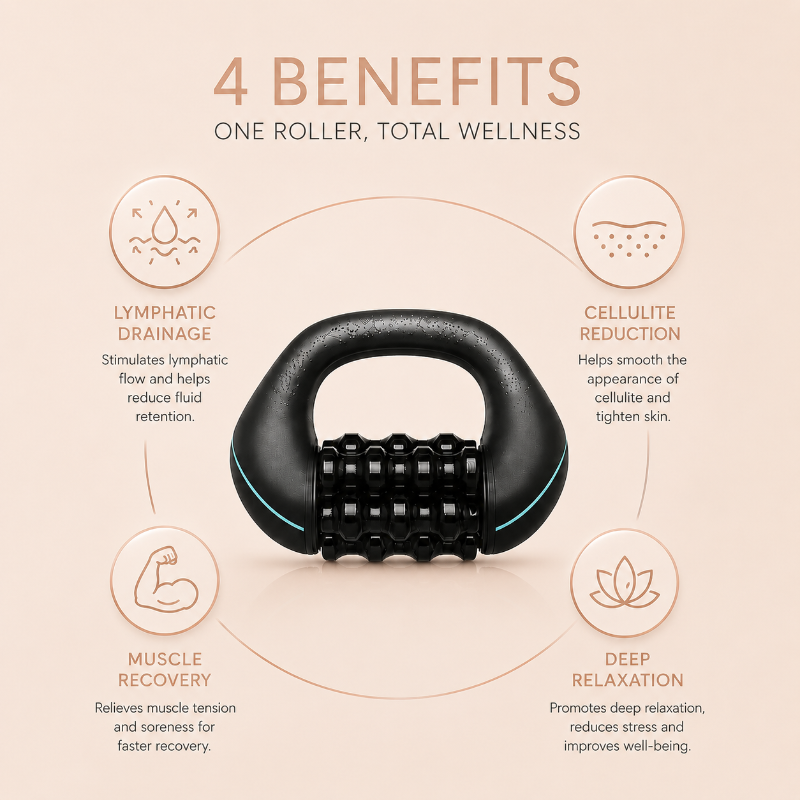 SenseRoll™ Electric 360° Massage Roller - product view 3