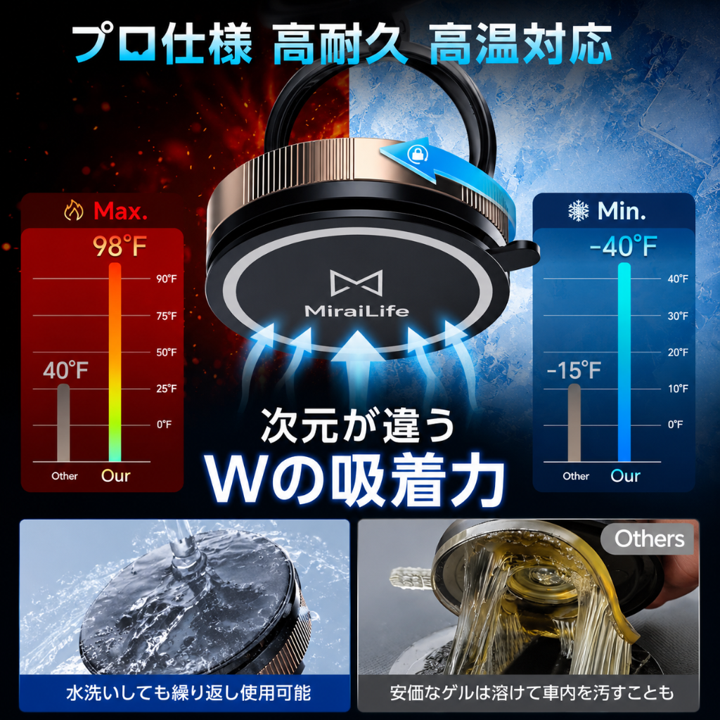 MiraiDrive™ | U-POWER 強力マグネット車載ホルダー — 360°回転・全機種対応