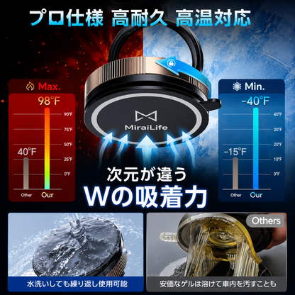 MiraiDrive™ | U-POWER 強力マグネット車載ホルダー — 360°回転・全機種対応
