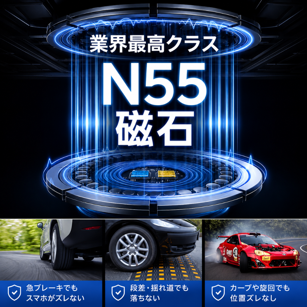 MiraiDrive™ | U-POWER 強力マグネット車載ホルダー — 360°回転・全機種対応